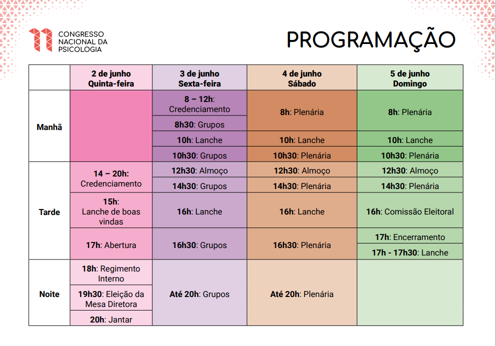 CNP Programação